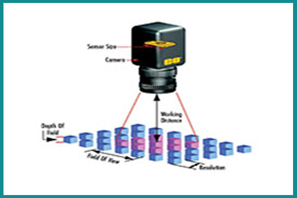 KND Engineering-Vision Systems